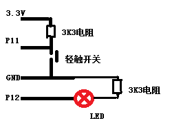 dianlu