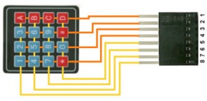 4x4_matrix_membrane_keypad_pinout